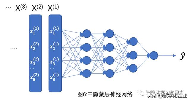 ai的拼音？矮的拼音！