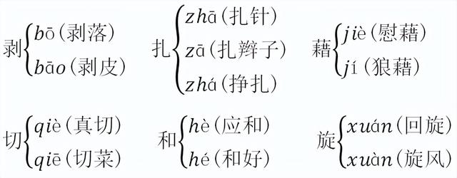 稚的意思？稚的解釋是什么！