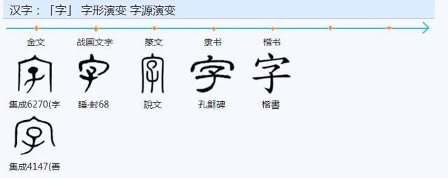 敘的意思？記敘的意思！