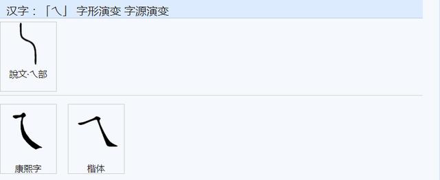 弋字五行屬什么？弋字五行屬什么和意義！