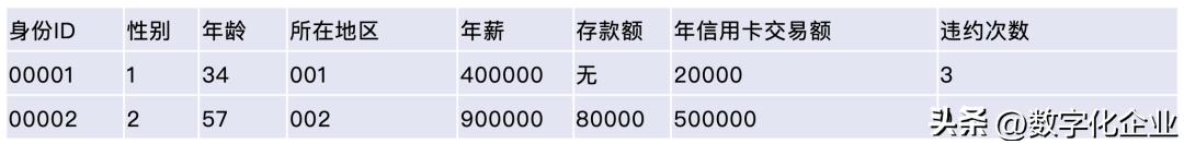 ai的拼音？矮的拼音！