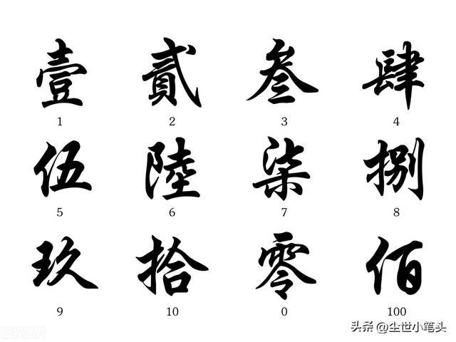 仟的意思？仟的意思及寓意！