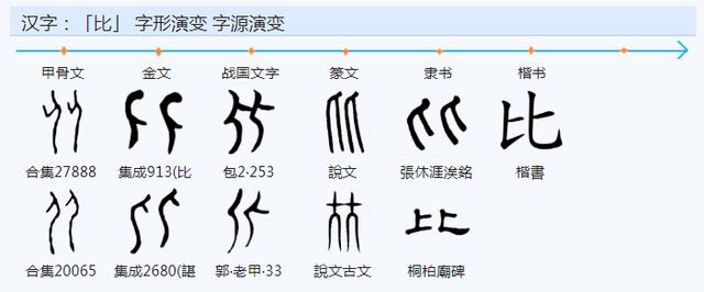 弋字五行屬什么？弋字五行屬什么和意義！