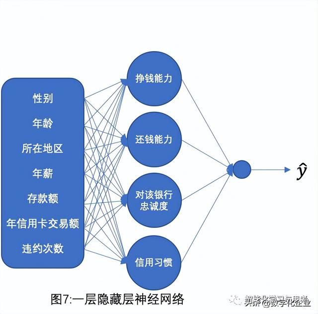 ai的拼音？矮的拼音！