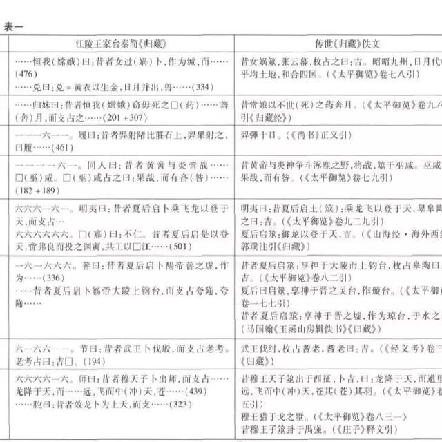 娥的意思？娥的意思解釋詞語！