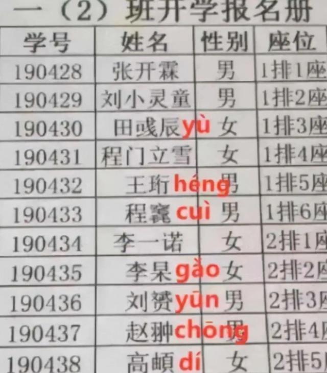 真正的免費起名網(wǎng)？取名字大全免費查詢！