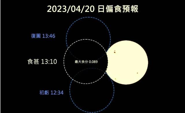 癸五行屬什么？癸巳五行屬性是什么！