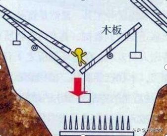 鑿的繁體字？鑿的草書寫法！