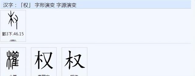 權(quán)字五行屬什么？權(quán)字五行屬什么和意義！