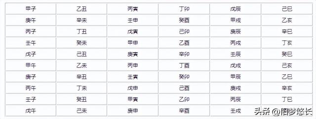 致字五行屬什么？致字五行屬什么和解釋！