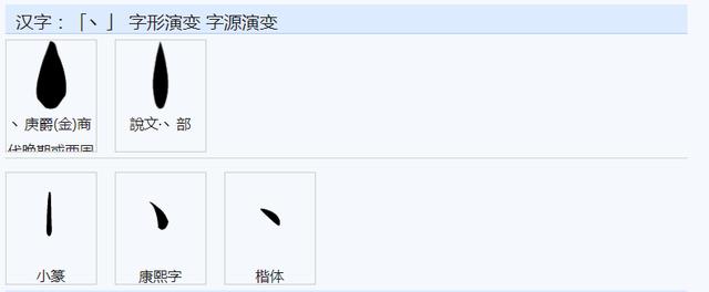 權(quán)字五行屬什么？權(quán)字五行屬什么和意義！