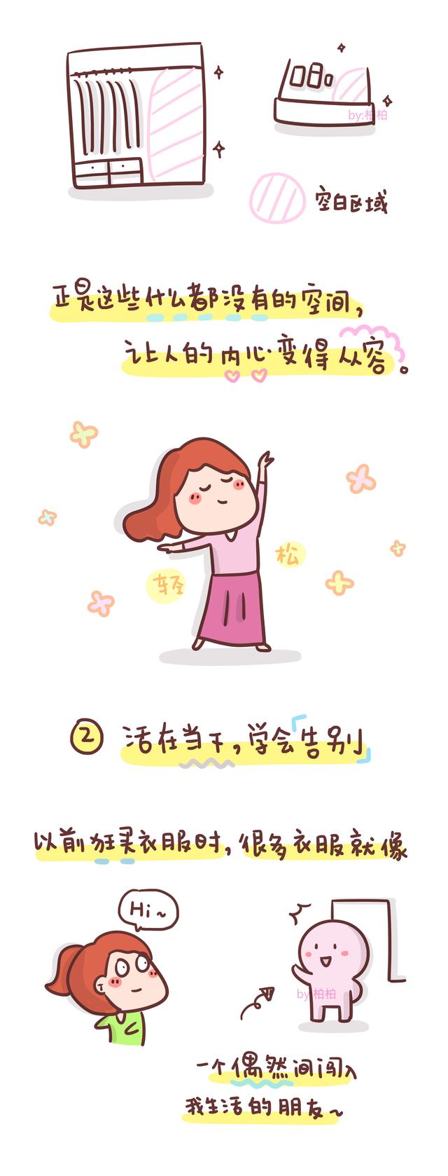 買字？頭字筆順！
