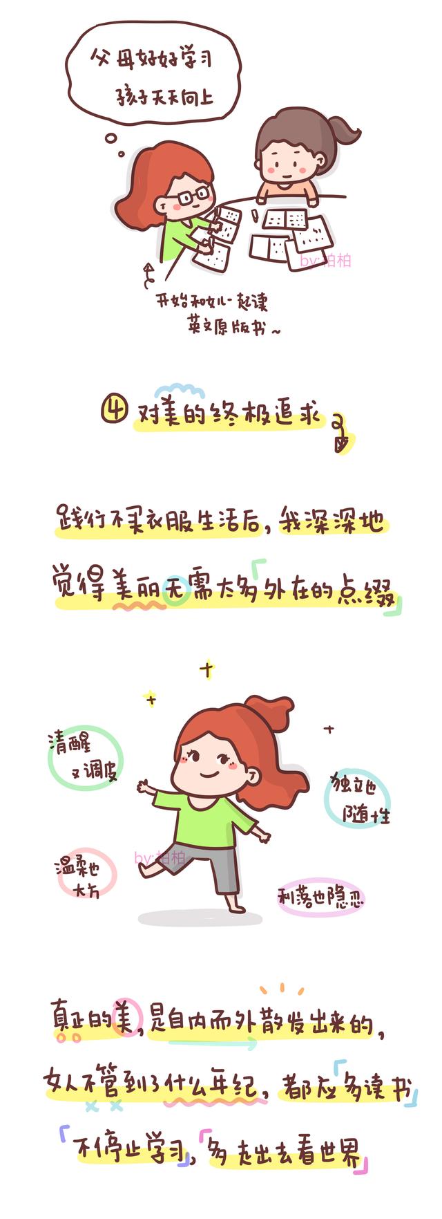 買字？頭字筆順！