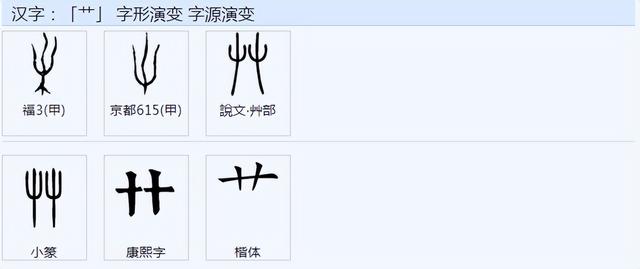 權(quán)字五行屬什么？權(quán)字五行屬什么和意義！