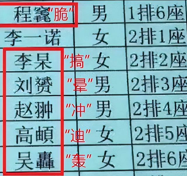 好聽(tīng)的四字名字？好聽(tīng)的四字名字女孩！