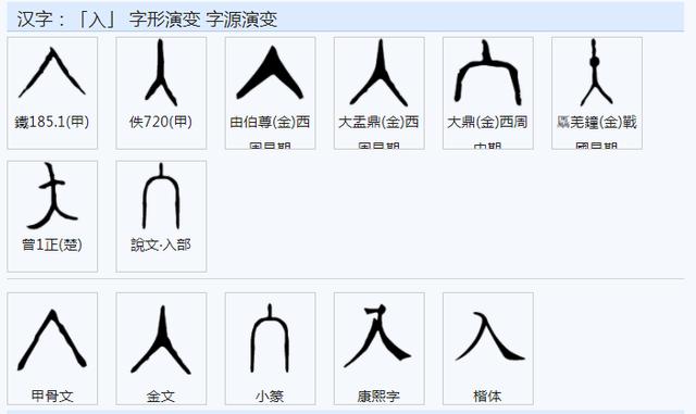 達的意思？達的意思和含義！
