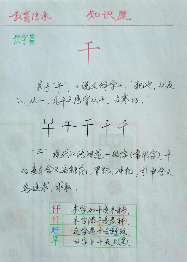 南字？北字筆畫順序！