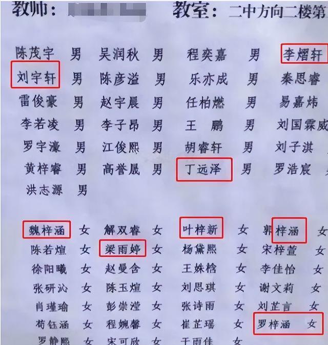 好聽(tīng)的四字名字？好聽(tīng)的四字名字女孩！