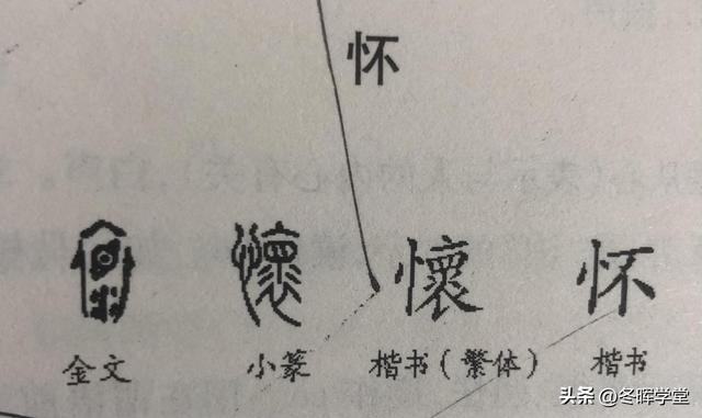 臣字五行屬什么？頤字五行屬什么屬性！