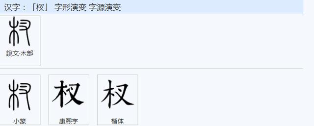權(quán)字五行屬什么？權(quán)字五行屬什么和意義！