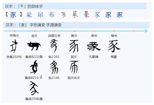 冢的含義？冢是什么意思！