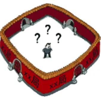 渝字開頭的成語？今字開頭的成語接龍！