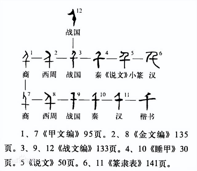 仟的意思？仟這個名字寓意好嗎！