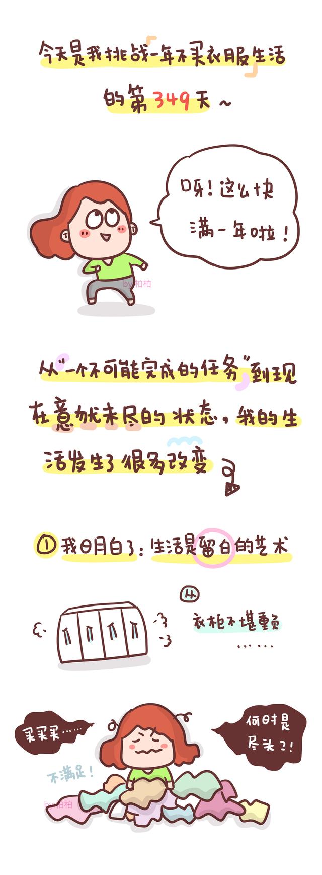 買字？頭字筆順！