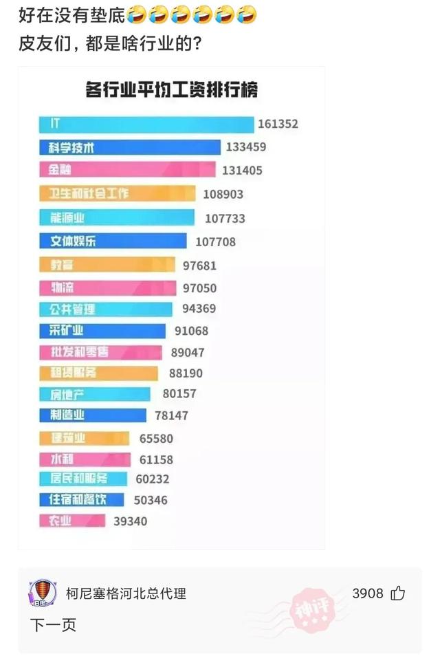 開超市起什么名字好？100個好聽到爆的超市名字！