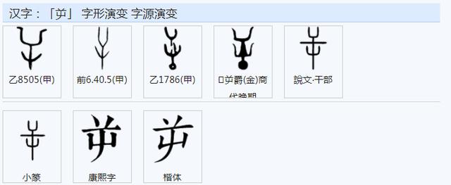 達的意思？達的意思和含義！