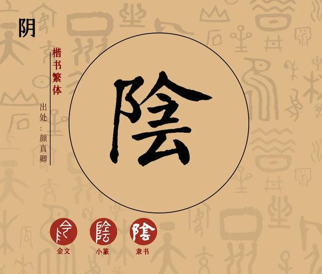 陰字開(kāi)頭的成語(yǔ)？陰字開(kāi)頭的成語(yǔ)大全！