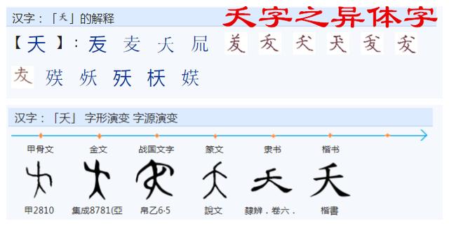 達的意思？達的意思和含義！