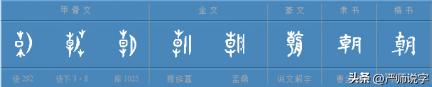 昔字五行屬什么？昔字五行屬什么屬性的名字！