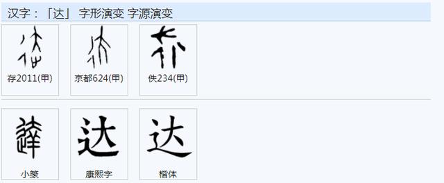 達的意思？達的意思和含義！