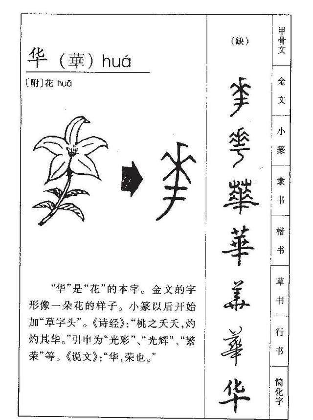 嚴(yán)繁體字？嚴(yán)繁體字怎么寫(xiě)！