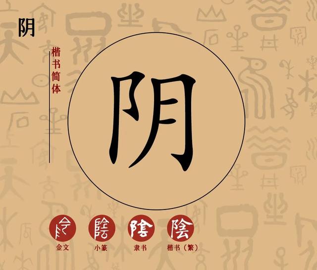 陰字開(kāi)頭的成語(yǔ)？陰字開(kāi)頭的成語(yǔ)大全！