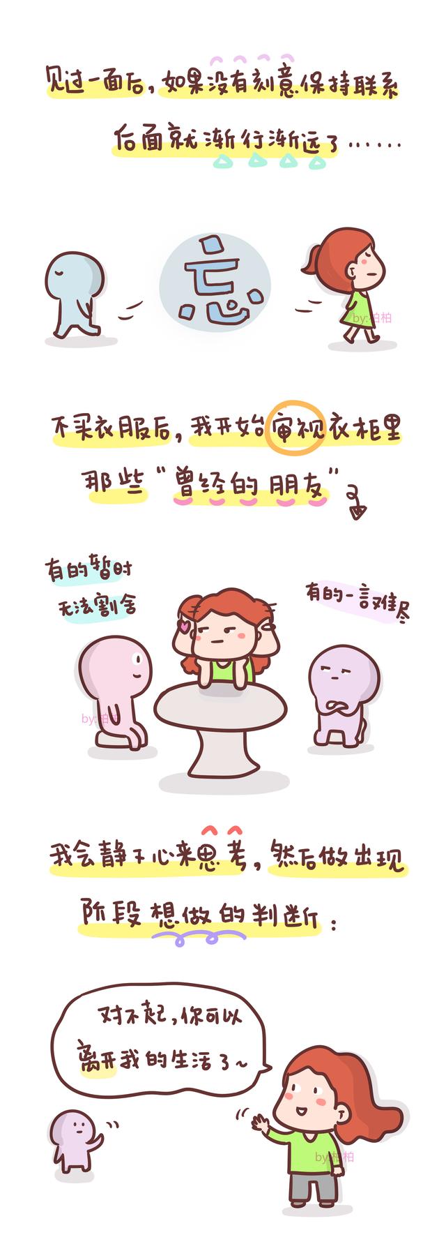 買字？頭字筆順！