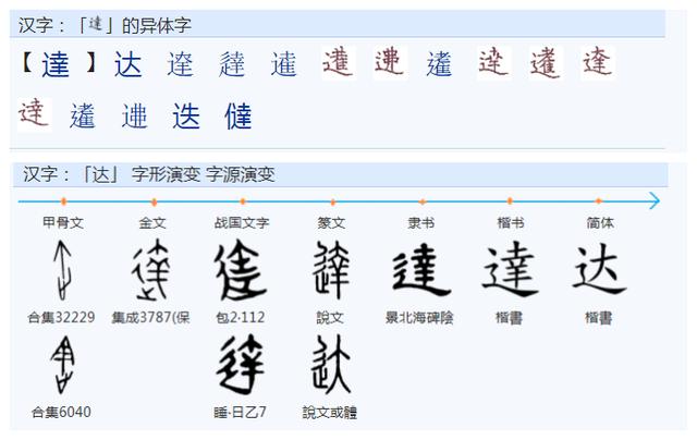 達的意思？達的意思和含義！
