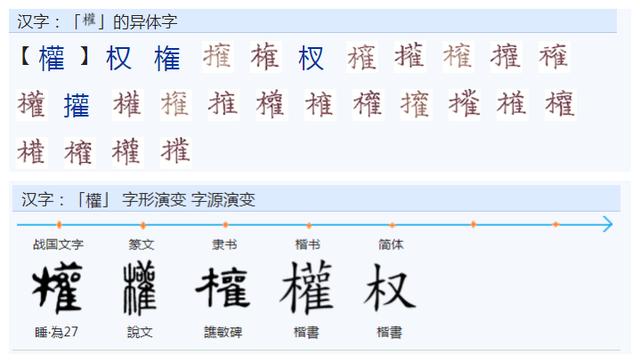 權(quán)字五行屬什么？權(quán)字五行屬什么和意義！