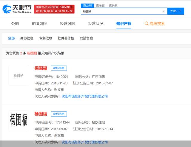 商標(biāo)名字？商標(biāo)名字大全！