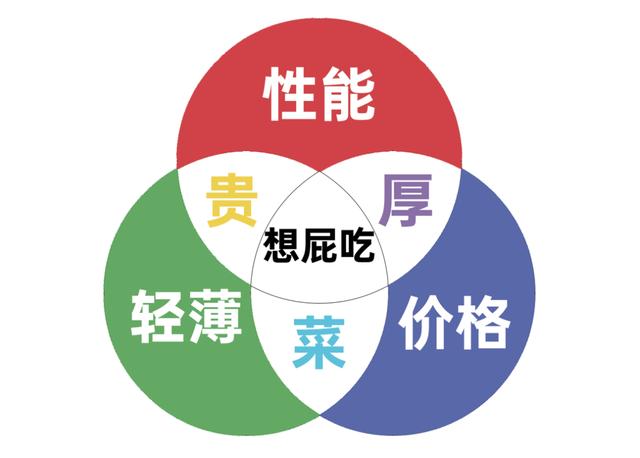電腦取名字按生辰八字哪里有一，周易起名網(wǎng)唯一官網(wǎng)免費(fèi)
