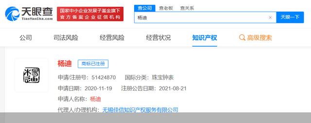 商標(biāo)名字？商標(biāo)名字大全！