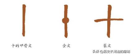 名字中弋有什么含義，弋作為名字