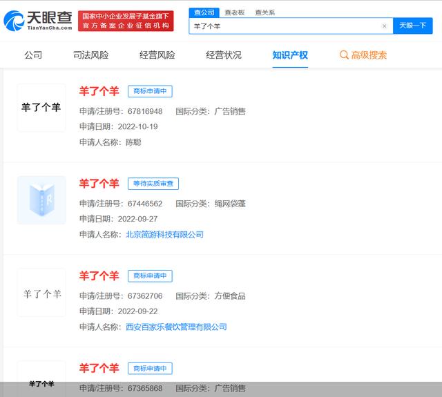 商標(biāo)名字？商標(biāo)名字大全！