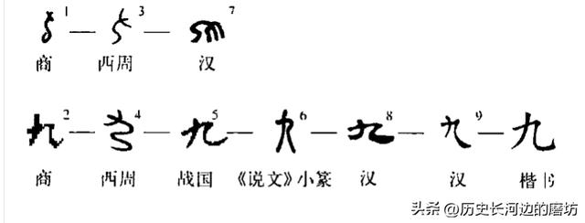 名字中弋有什么含義，弋作為名字