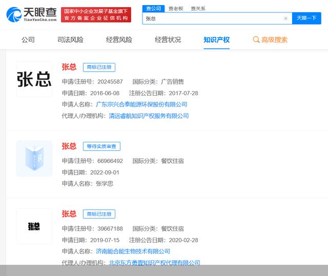 商標(biāo)名字？商標(biāo)名字大全！