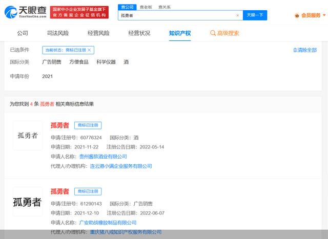 商標(biāo)名字？商標(biāo)名字大全！