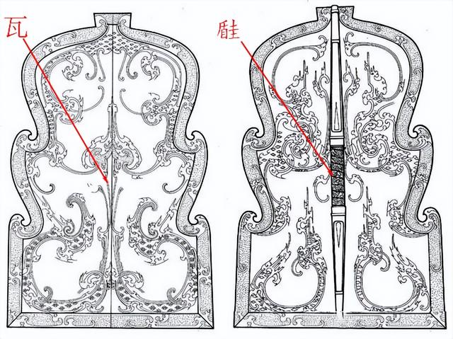 盾的意思？盾的意思解釋！