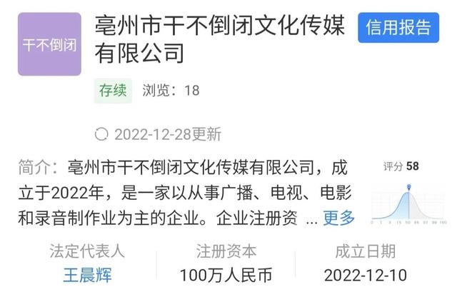 公司名字評(píng)分？公司起名字大全免費(fèi)測(cè)吉兇！