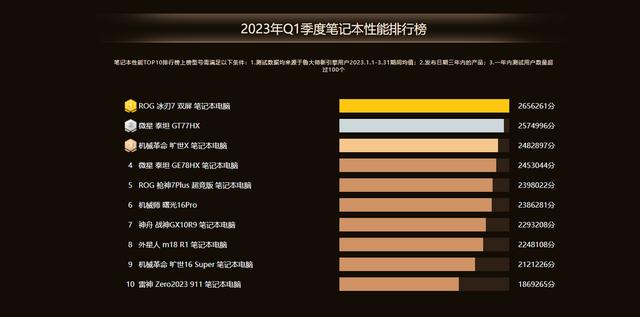 電腦取名字按生辰八字，電腦取名字按生辰八字免費(fèi)